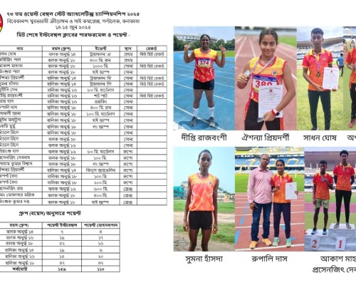 73rd West Bengal State Athletics Championship 2025