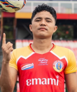 Player No 