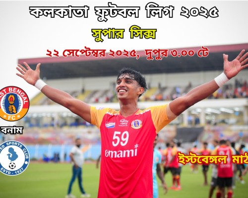 কলকাতা ফুটবল লিগ ২০২৫ সুপার সিক্স