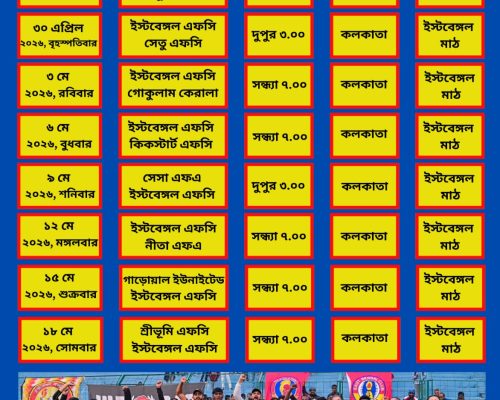 ইন্ডিয়ান ওমেন্স লিগ ২০২৫-২৬ দ্বিতীয় পর্বে ইস্টবেঙ্গল এফসি'র খেলার সূচি