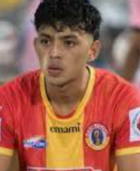 Rohit Danu
